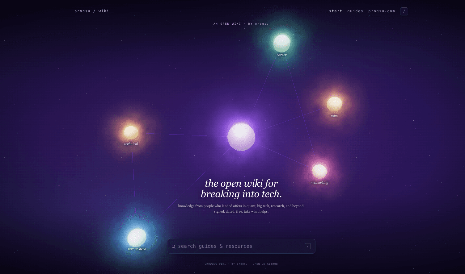 Progsu wiki: an open wiki for breaking into tech